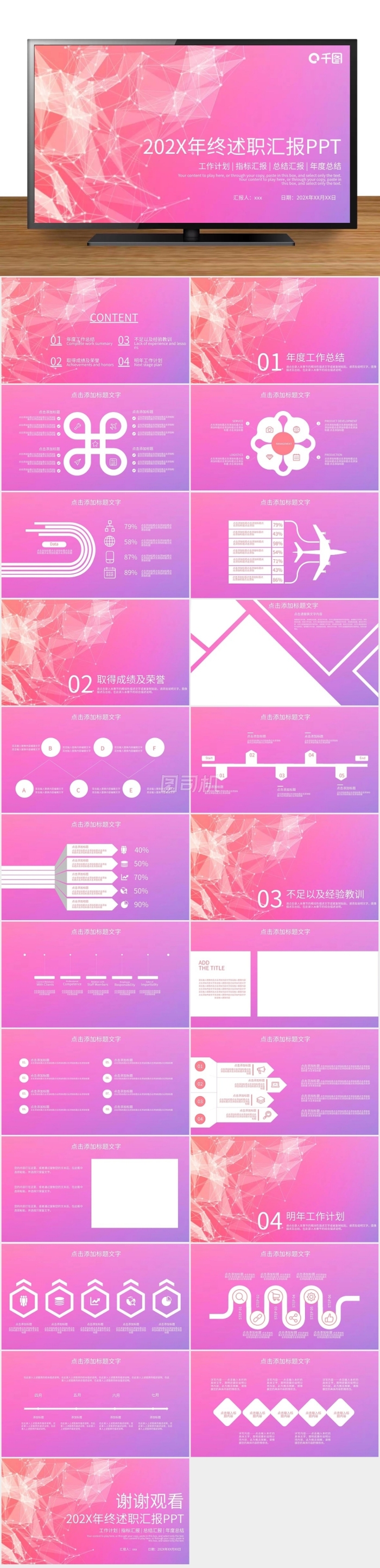 年終述職匯報通用PPT模板