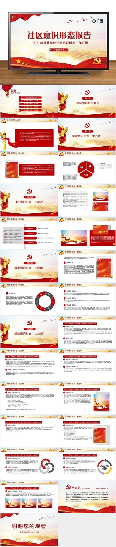 党建汇报社区意识形态工作报告ppt
