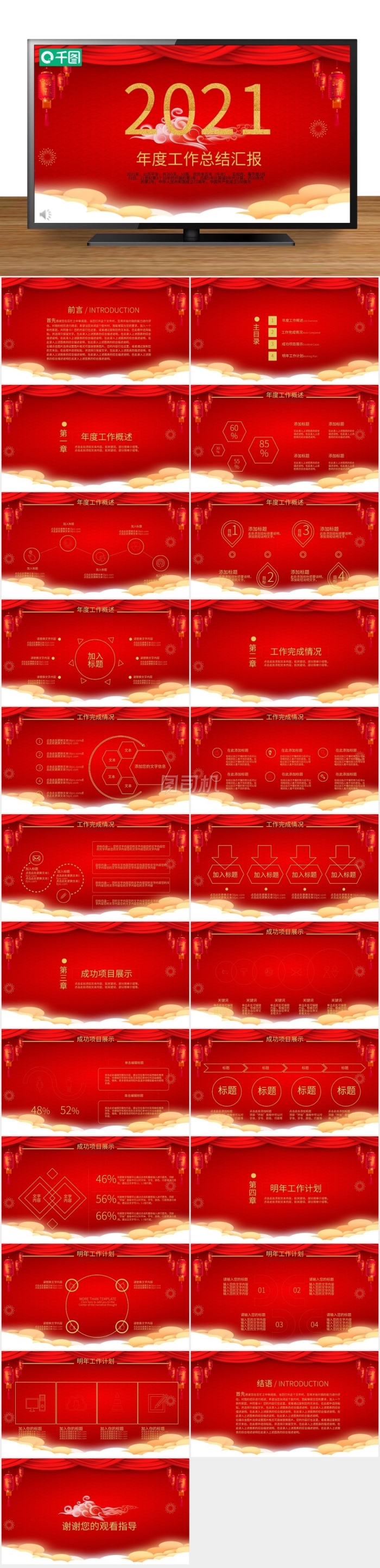 紅色中國風年度工作總結匯報PPT下載