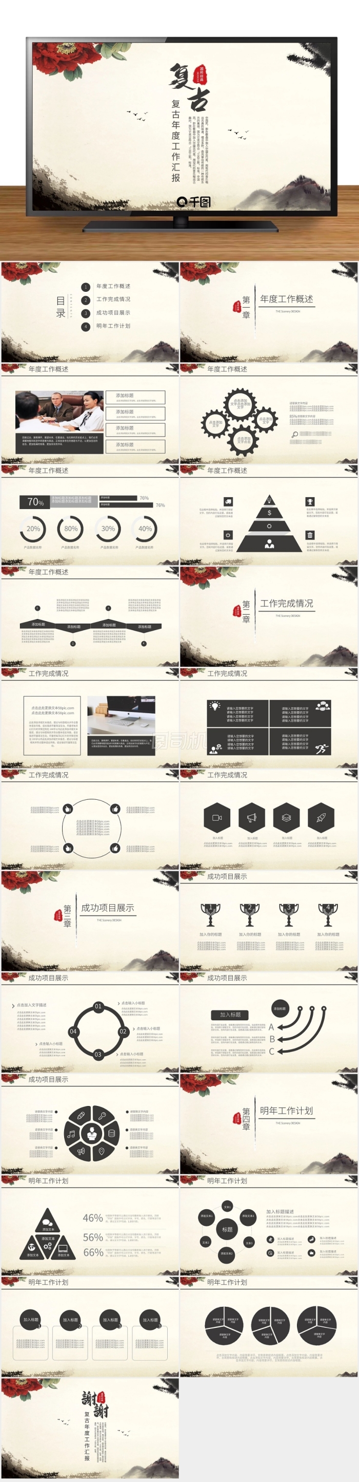 復(fù)古商務(wù)風(fēng)工作匯報(bào)總結(jié)計(jì)劃通用PPT模板