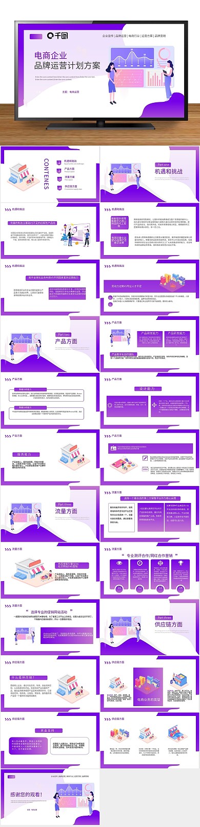 工作汇报电商品牌运营计划PPT
