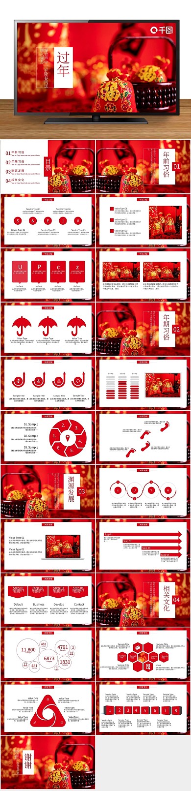 过年喜庆中国风春节习俗介绍PPT

