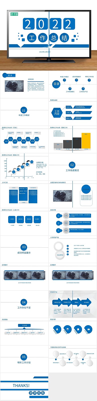 任务项目大气蓝色工作总结汇报PPT
