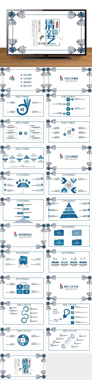 报告项目工作总结汇报年终总结PPT
