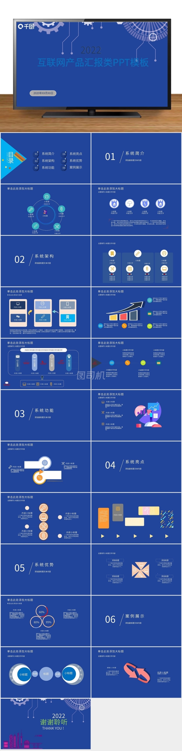 2022互聯(lián)網(wǎng)產(chǎn)品匯報類PPT模板