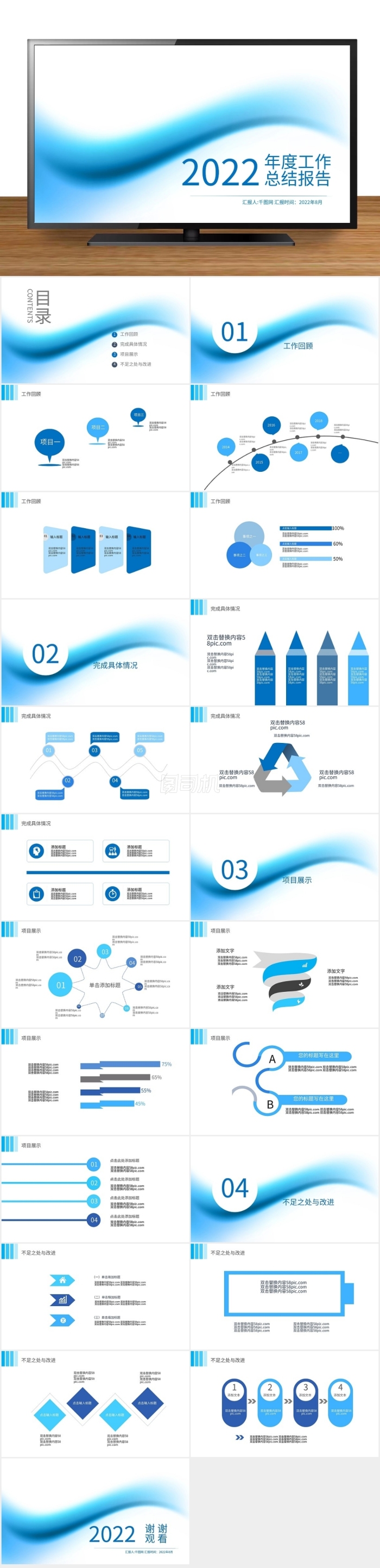 商務(wù)年終總結(jié)工作匯報(bào)PPT