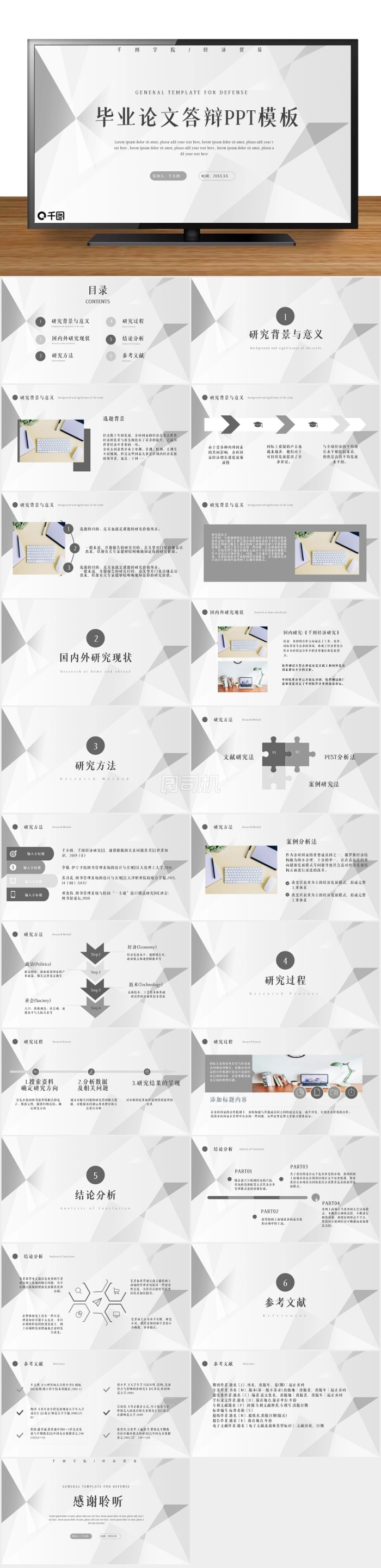 簡(jiǎn)約風(fēng)國(guó)際經(jīng)濟(jì)貿(mào)易畢業(yè)答辯帶內(nèi)容PPT
