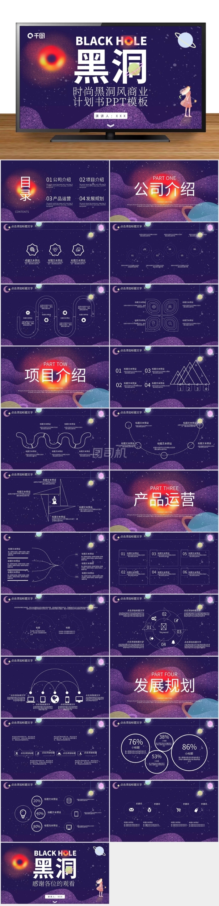 時尚黑洞風(fēng)商業(yè)計(jì)劃書PPT模板