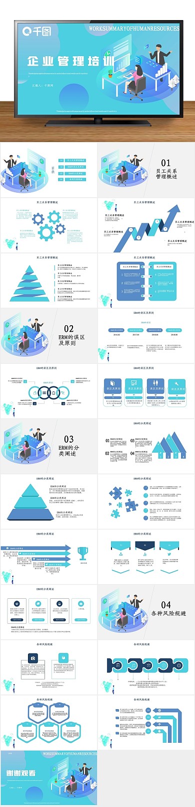 商务工作课件企业管理培训PPT
