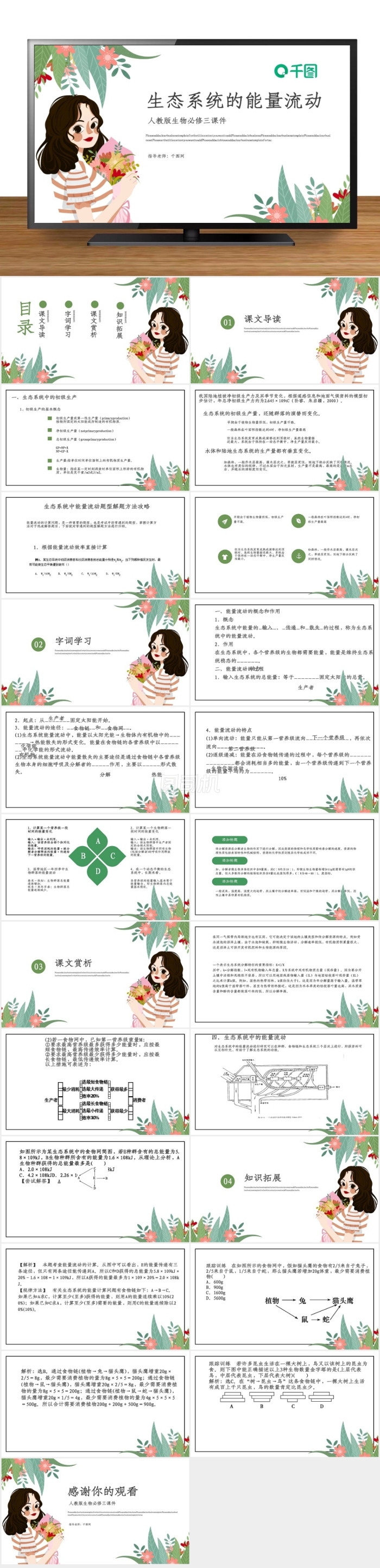 人教版必修三生物生態(tài)系統(tǒng)的能量流動(dòng)