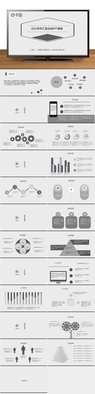 工作汇报总结汇报年终PPT
