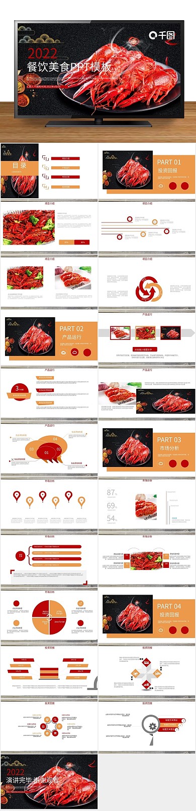 甜点美食甜品店餐饮休闲下午茶PPT
