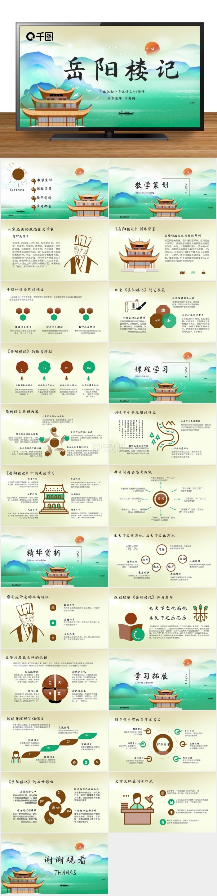 原創(chuàng)人教版語文岳陽樓記課件