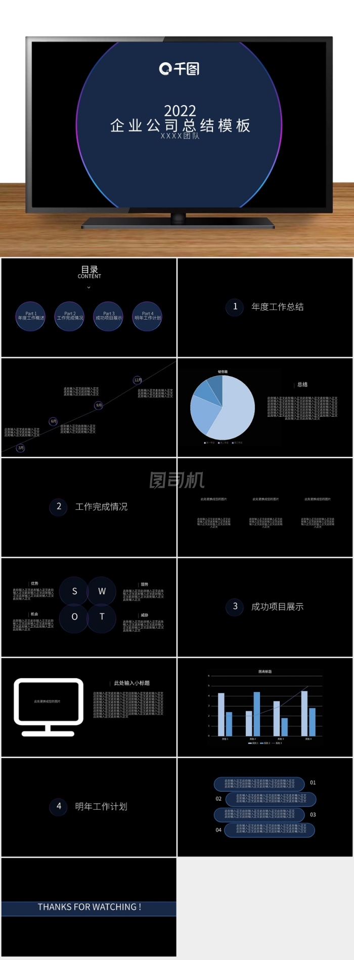 年度公司總結(jié)匯報(bào)ppt模板