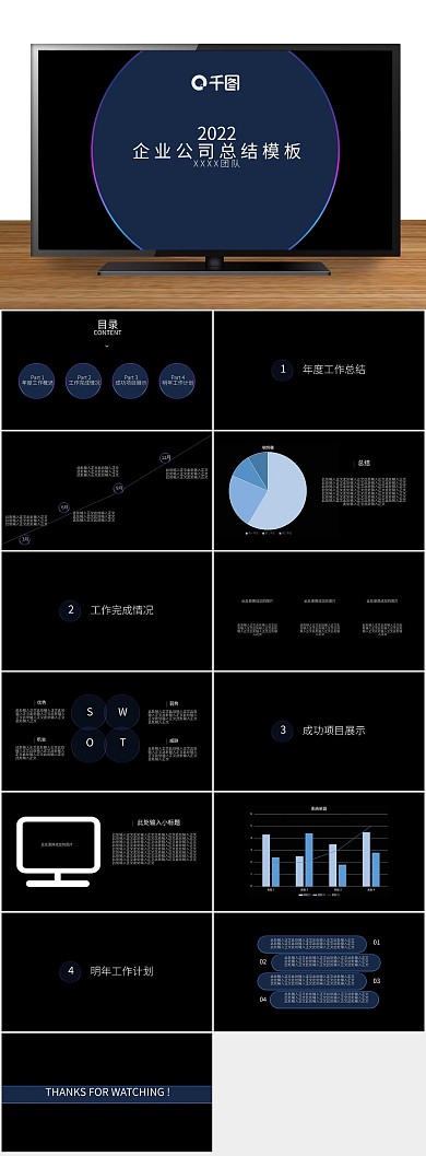企业年度公司总结汇报ppt
