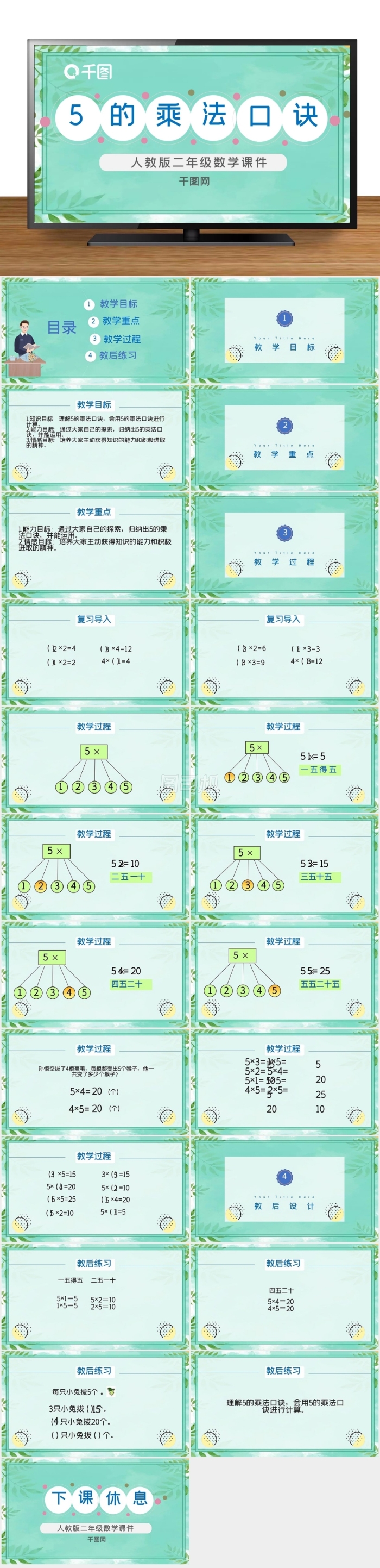 二年級(jí)數(shù)學(xué)5的乘法口訣課件