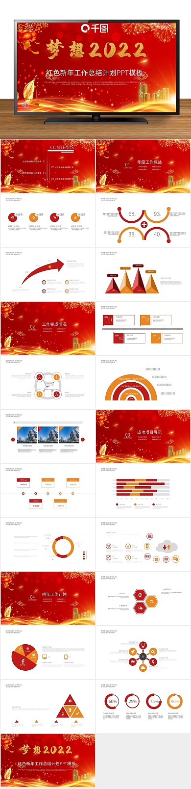 新年喜庆总结年终总结汇报PPT
