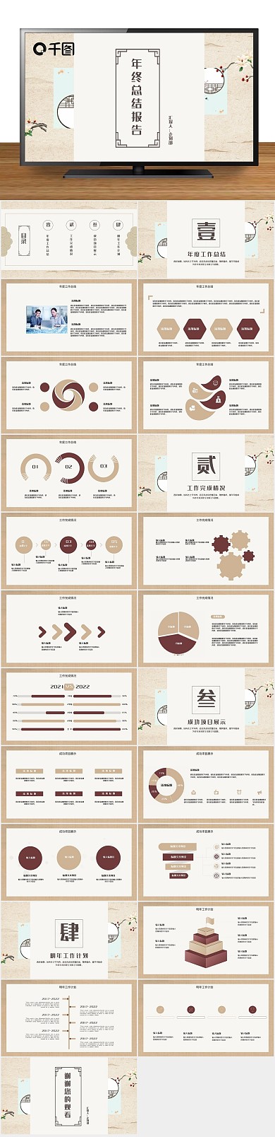 工作工作汇报年终总结报告PPT
