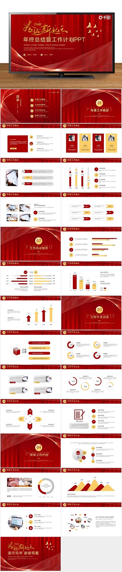 报告述职年终总结工作总结新年计划
