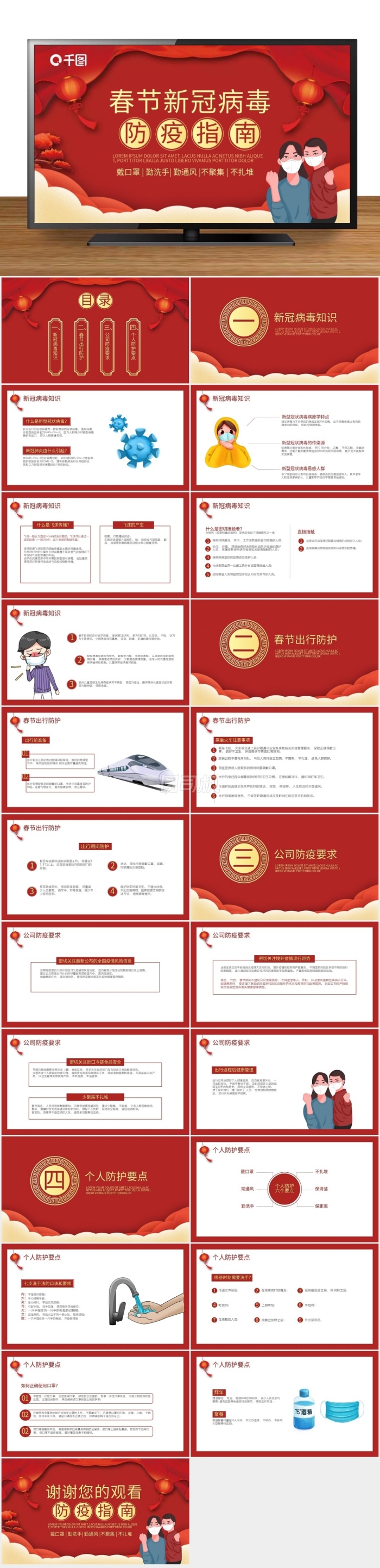 春節(jié)新冠病毒疫情防控指南通用PPT模板