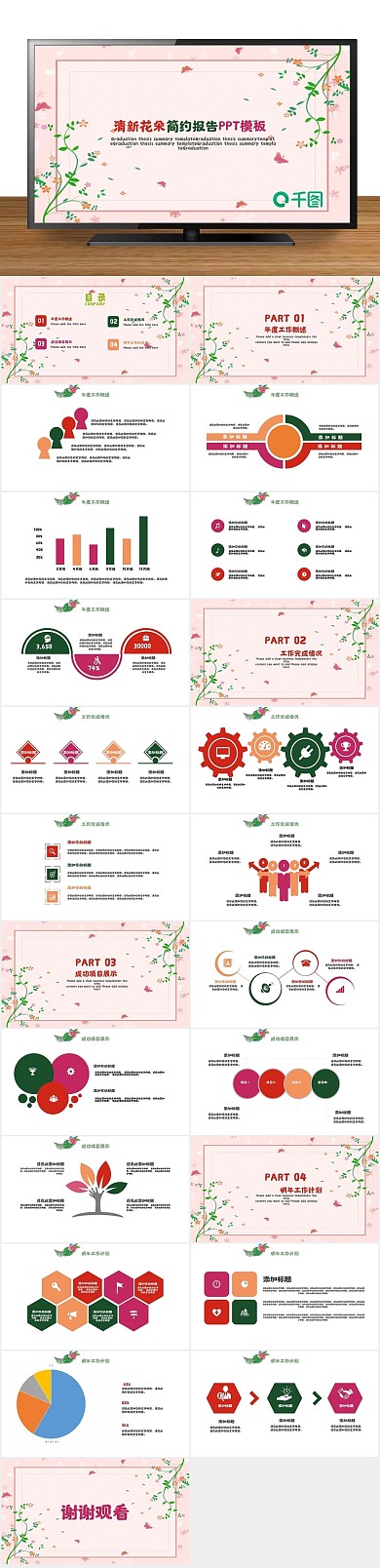职业规划清新花朵简约报告PPT
