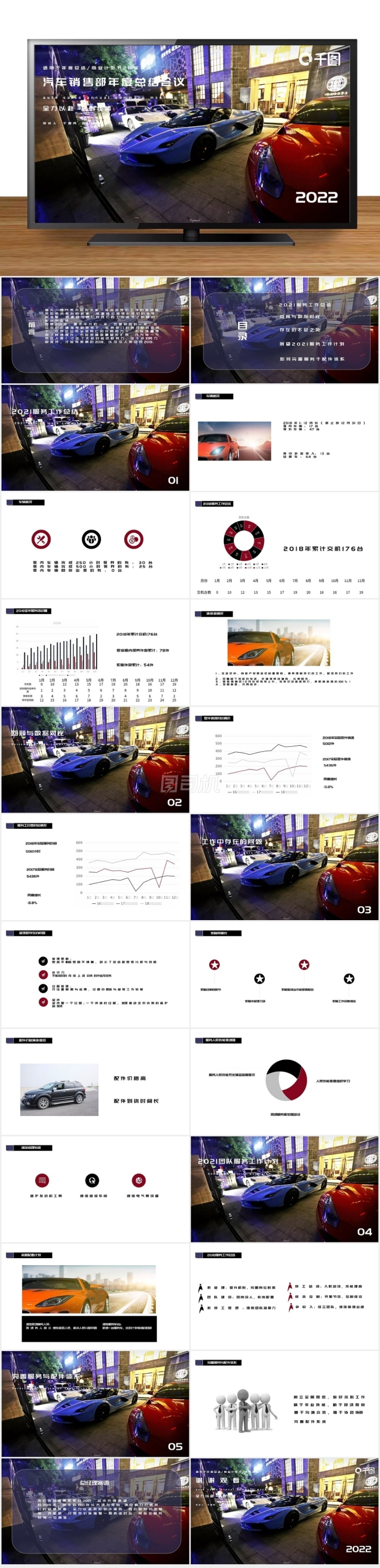 大氣汽車銷售年終總結(jié)會議