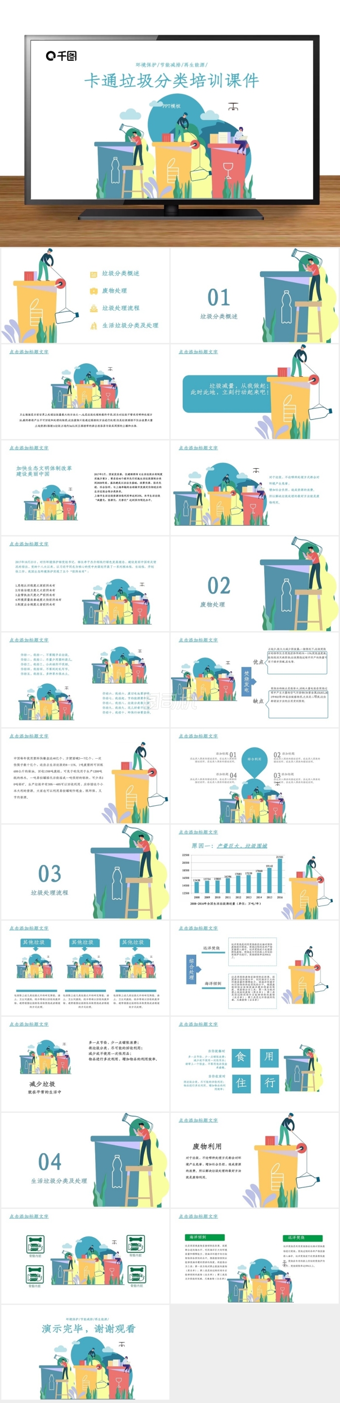垃圾分類培訓(xùn)課件PPT模板