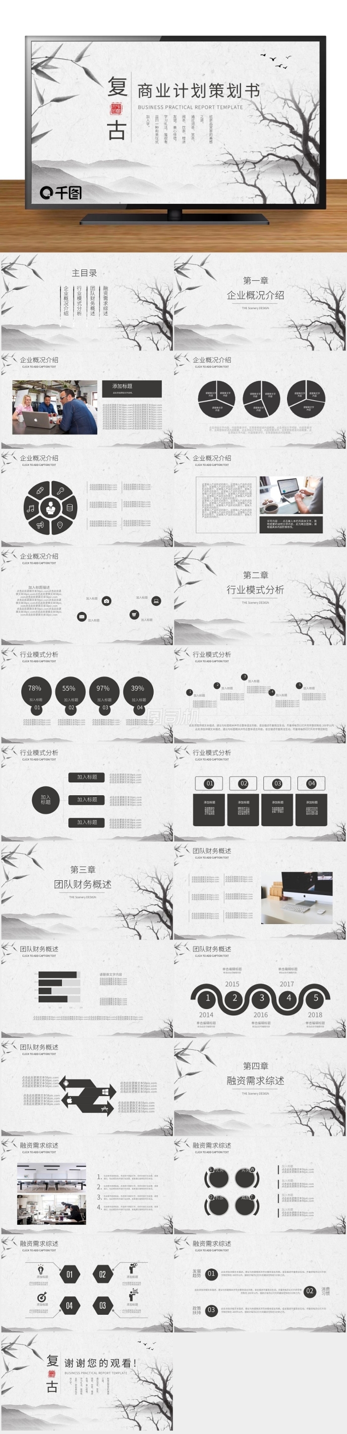 復(fù)古商業(yè)計(jì)劃創(chuàng)業(yè)項(xiàng)目融資策劃書PPT模板