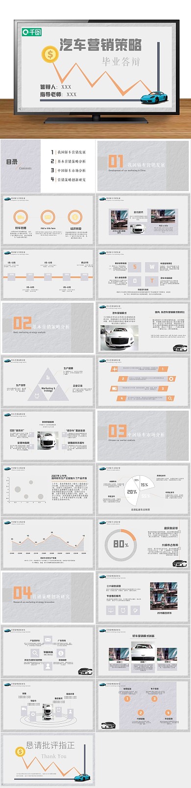 汽车销售市场营销专业毕业答辩PPT
