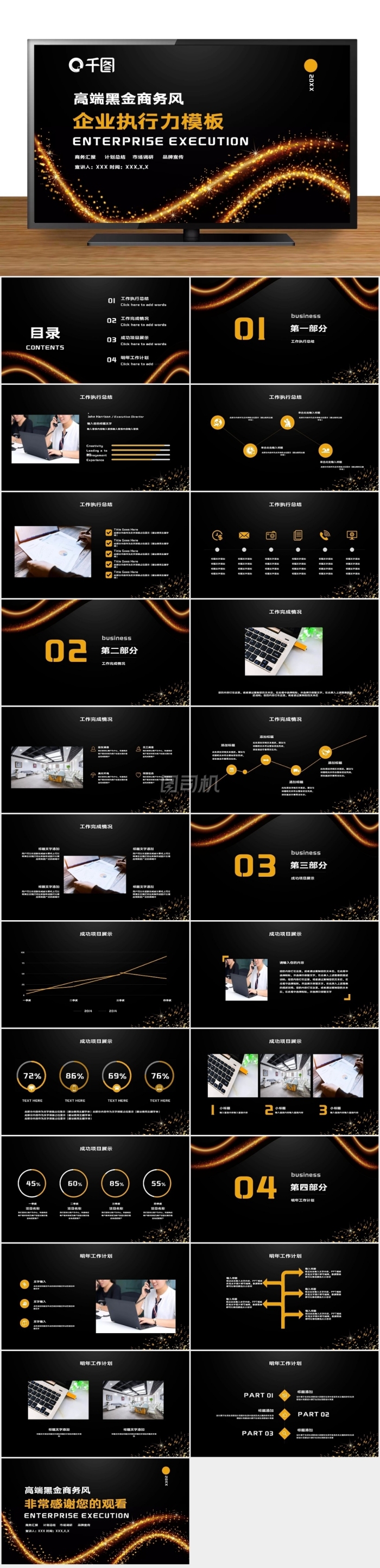 高端黑金商務(wù)風(fēng)企業(yè)執(zhí)行力PPT模板