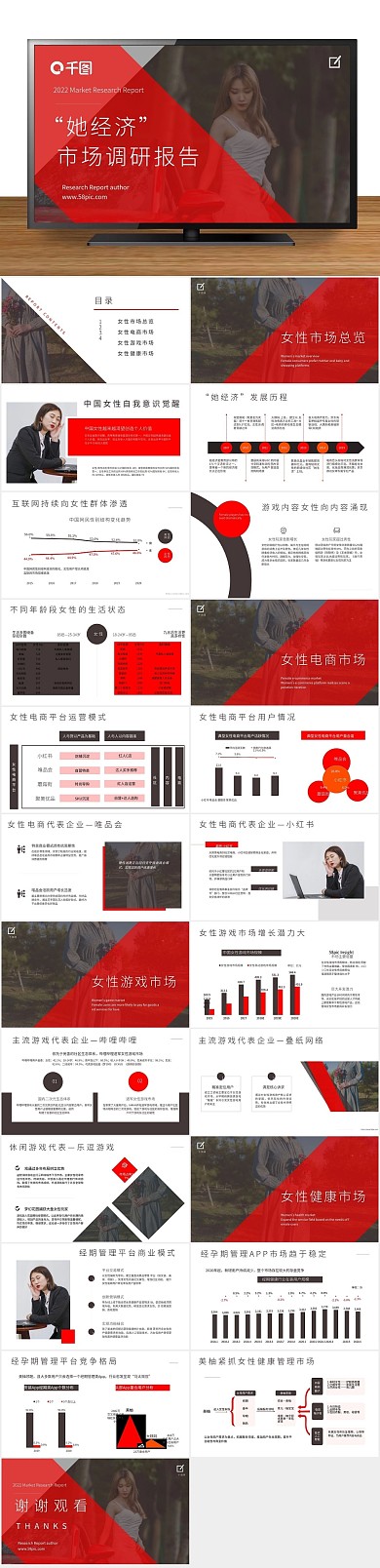 元素作品红色简约风人力资源调查报告
