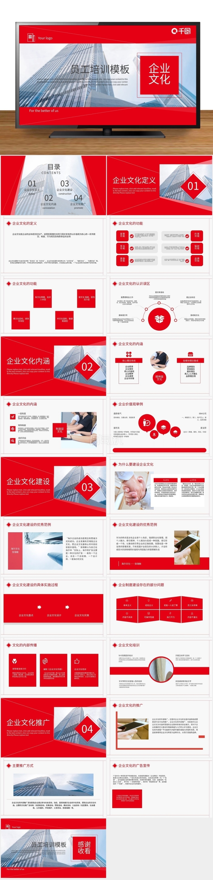 內(nèi)容型公司員工企業(yè)文化培訓(xùn)模板
