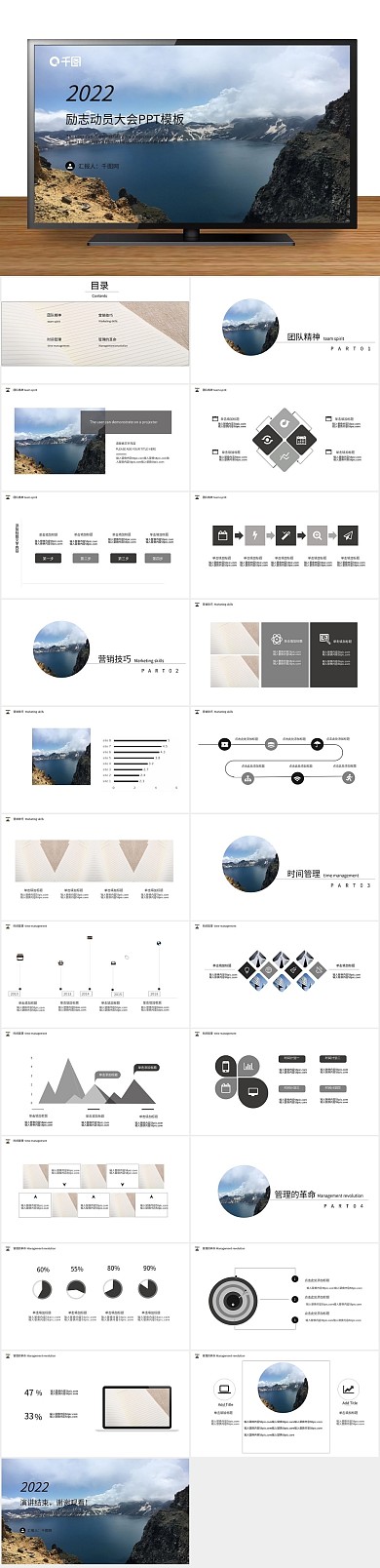 总结报告员工会议通用ppt
