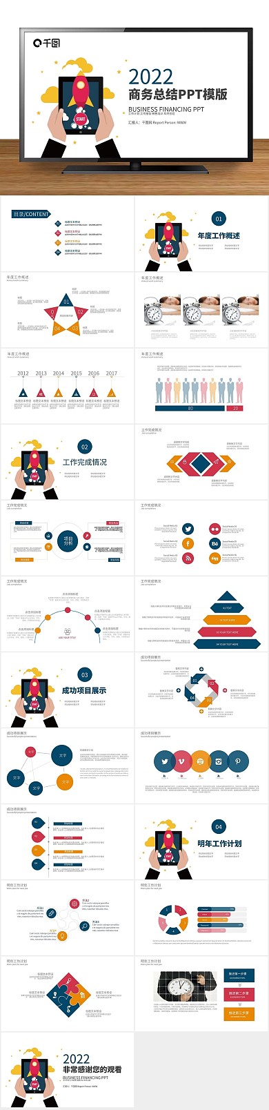 计划培训工作总结工作汇报PPT
