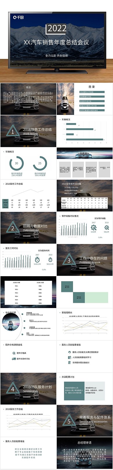 湖蓝黑白汽车销售年终总结会议PPT
