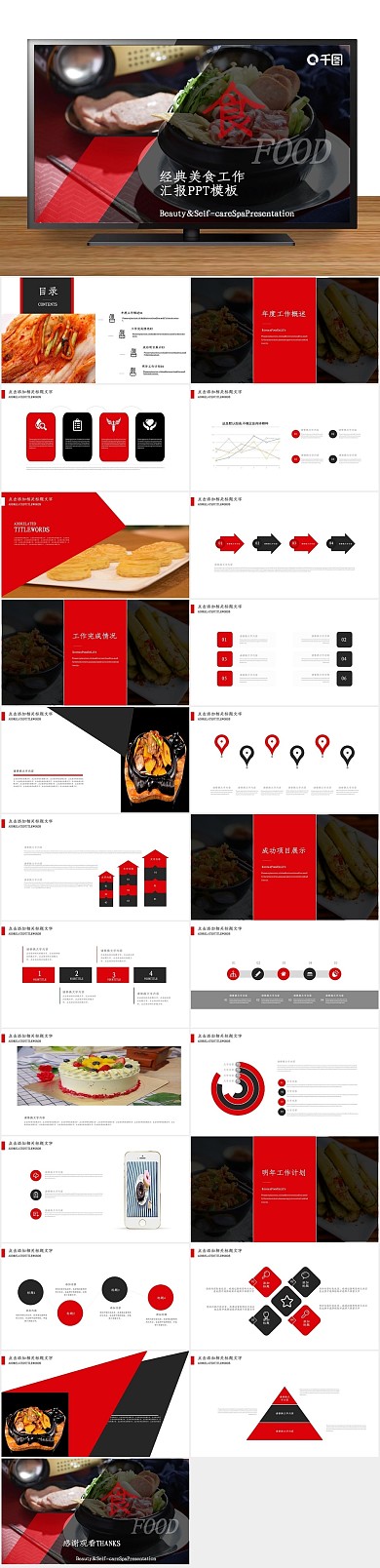 创意商业简约经典美食工作汇报PPT
