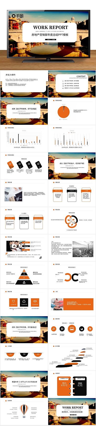 报告总结营销部年终总结PPT
