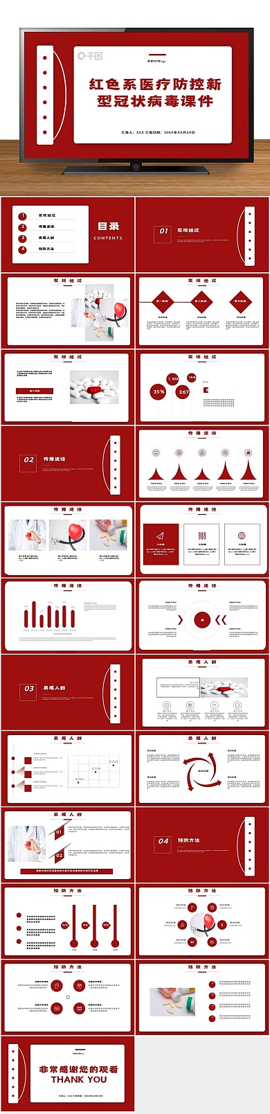 医务医药防控新型冠状病毒课件PPT
