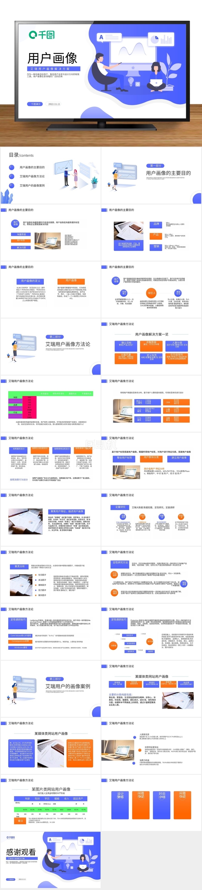 用戶畫像體系維度場(chǎng)景及方法動(dòng)態(tài)PPT