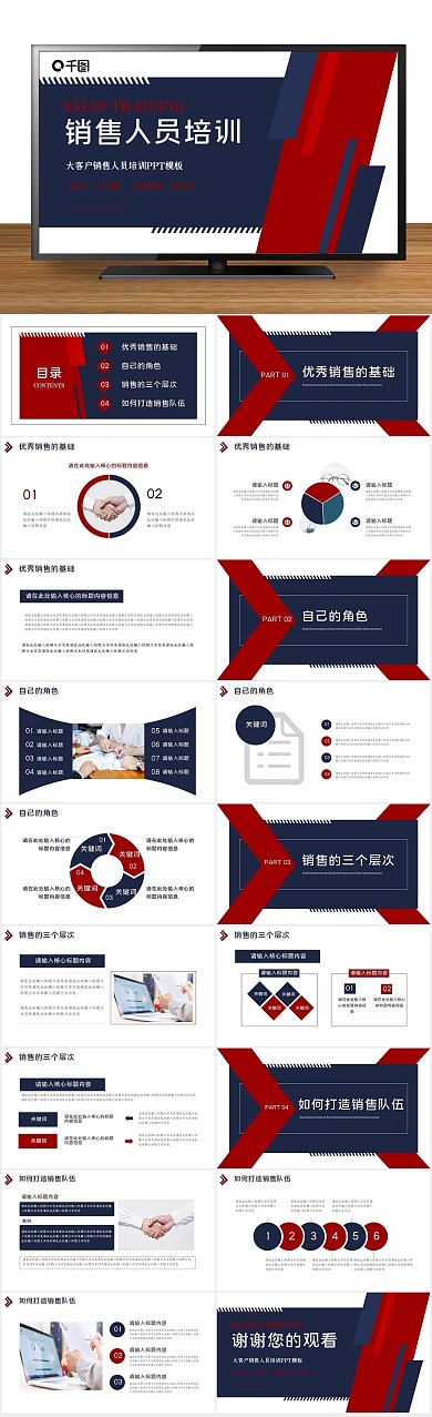 员工管理销售人员技能培训PPT
