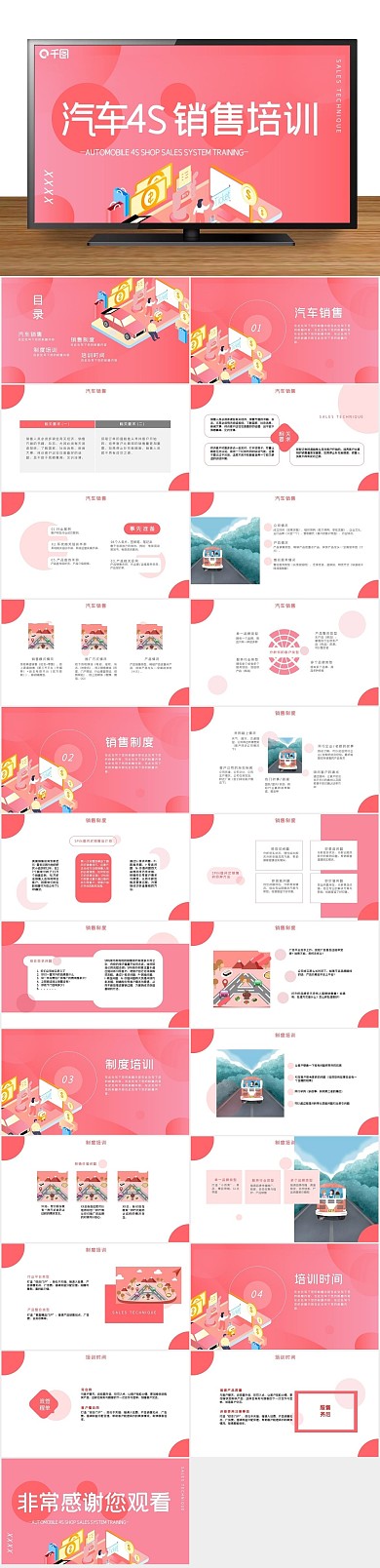 创意商业汽车4S店销售制度培训PPT
