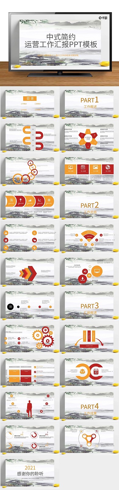商业计划书中式简约运营工作汇报PPT
