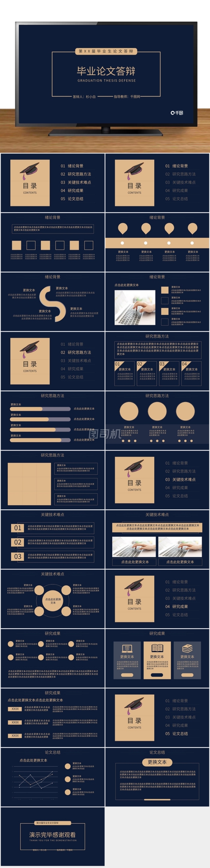 簡(jiǎn)約線條畢業(yè)論文答辯通用PPT模板