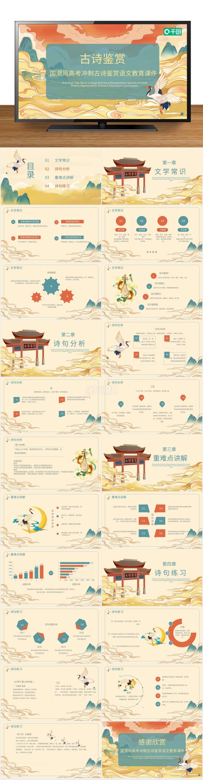 國(guó)潮風(fēng)高考沖刺古詩語文教育課件內(nèi)容型