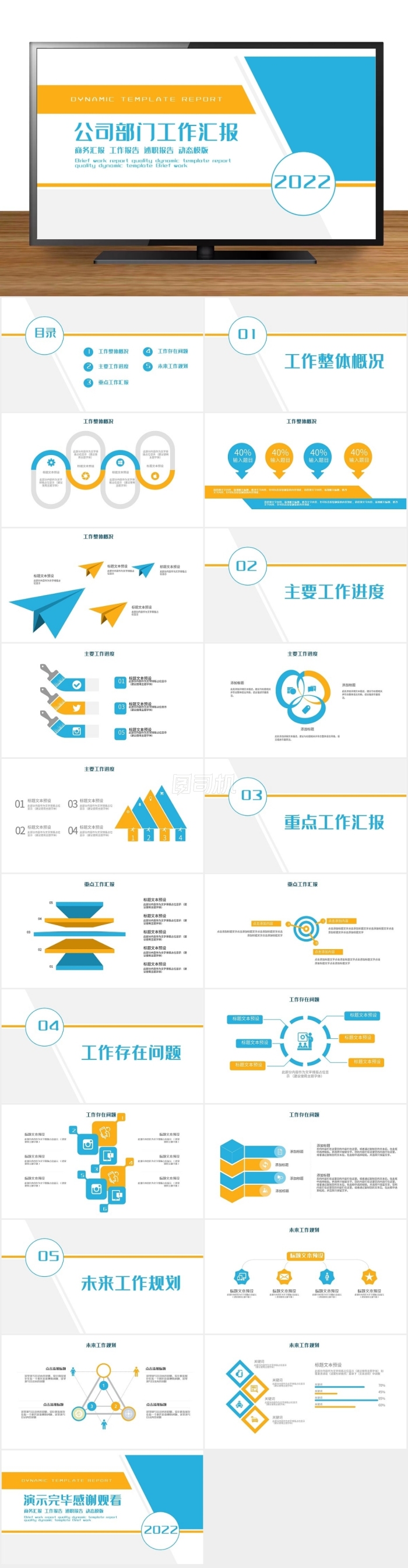公司部門工作匯報(bào)PPT