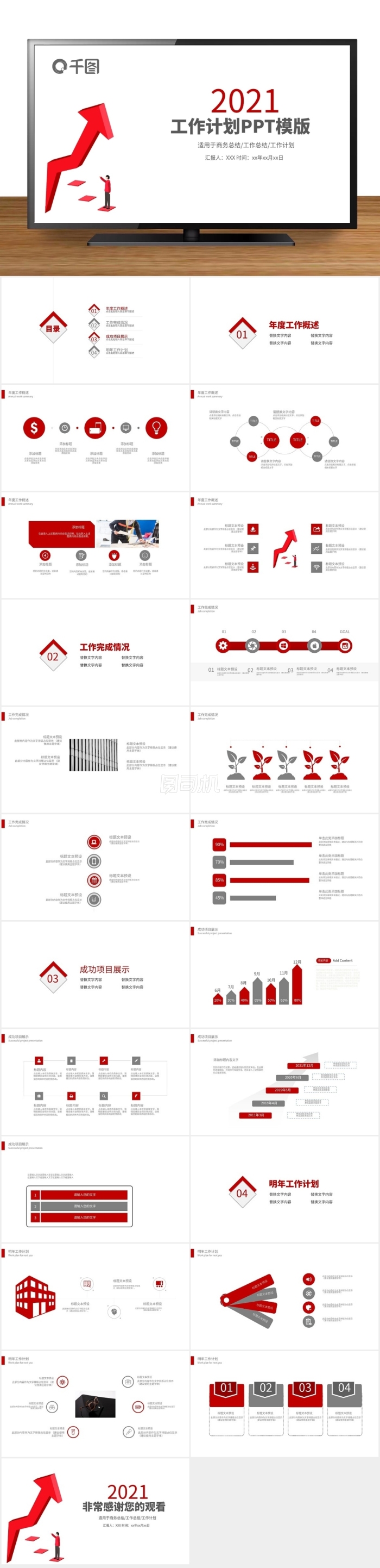 大氣簡約年度工作計(jì)劃業(yè)績匯報(bào)PPT