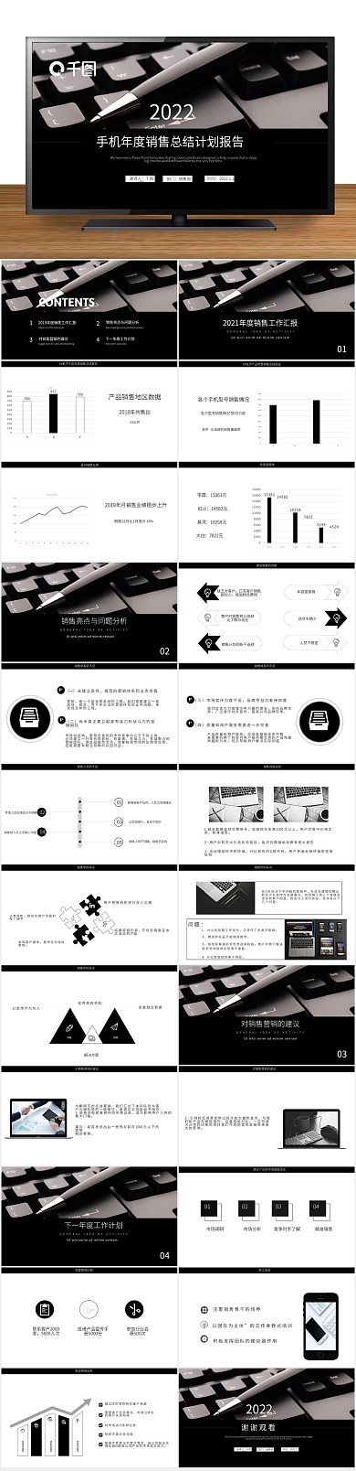 简约内容销售总结计划报告PPT
