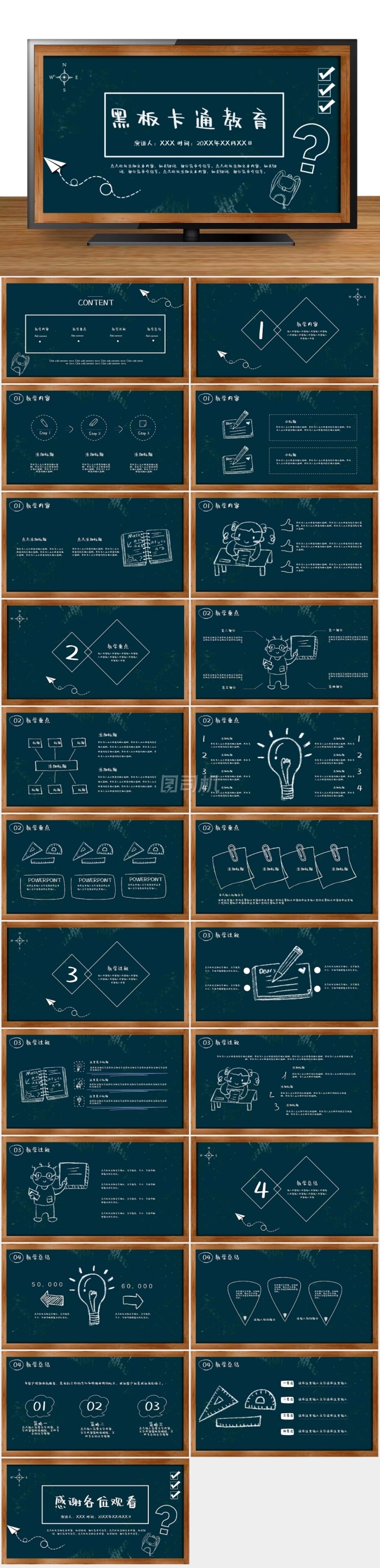 創(chuàng)意黑板卡通教育類PPT模板