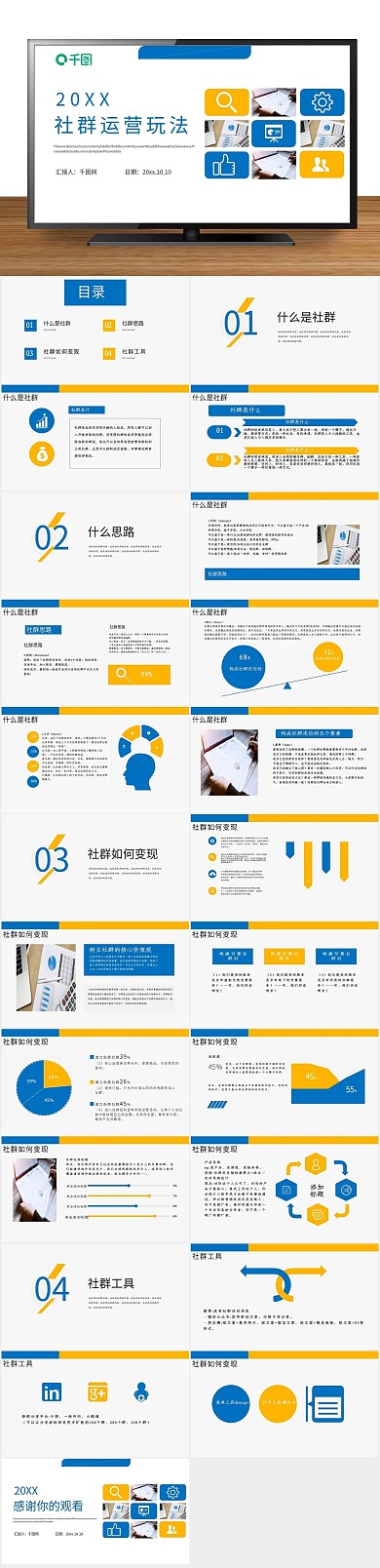 总结创意简约风社群运营的玩法PPT
