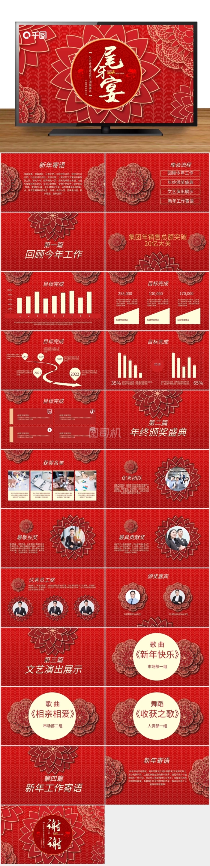 企業(yè)尾牙宴年會(huì)慶典PPT模板